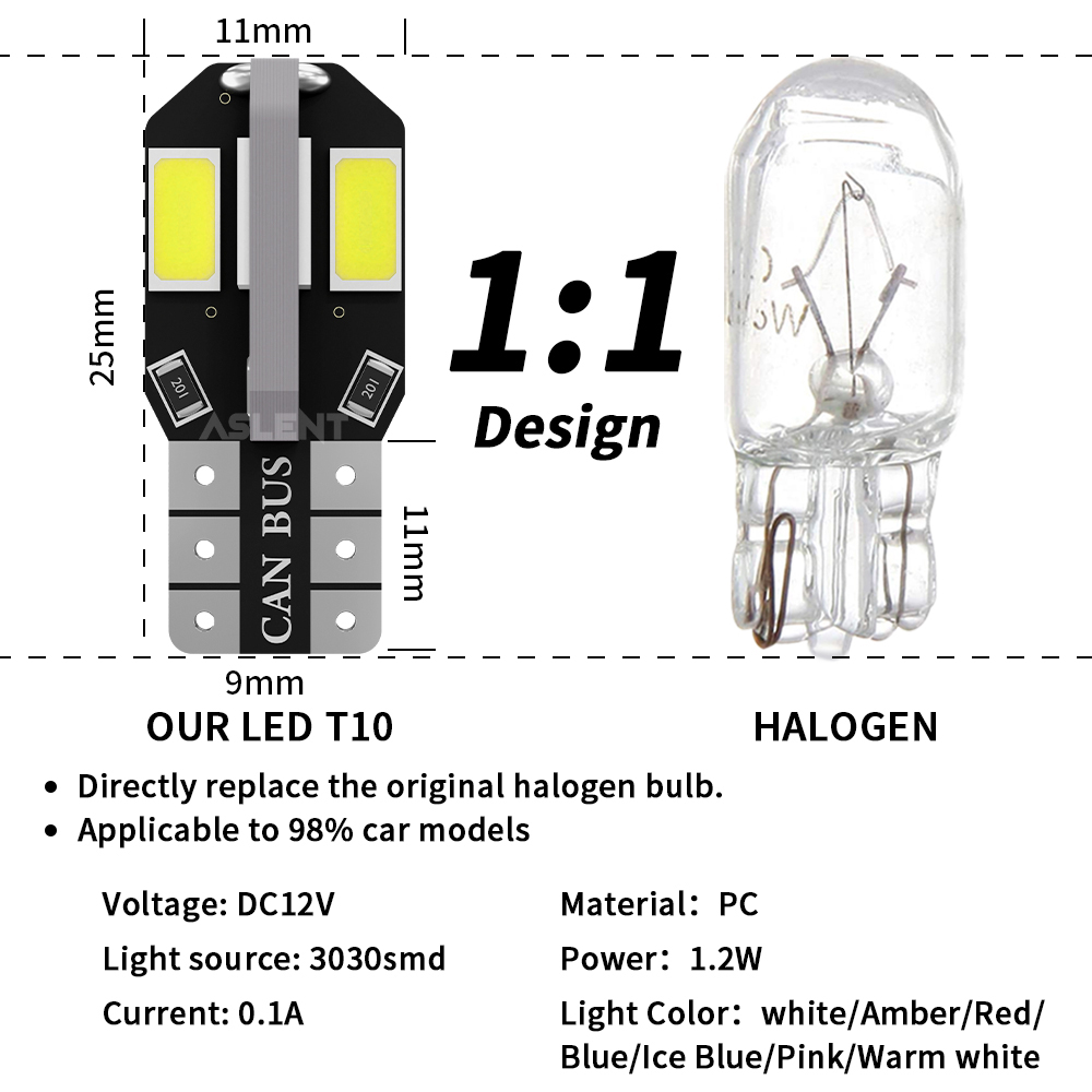 10x W5W T10 LED CANBUS لا خطأ  - مراجعة Ludwigia Super Red وسعره