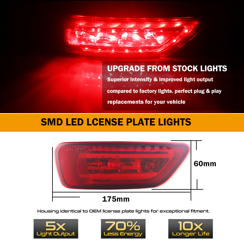 أضواء عاكسة خلفية حمراء LED لل - مراجعة Ludwigia Super Red وسعره